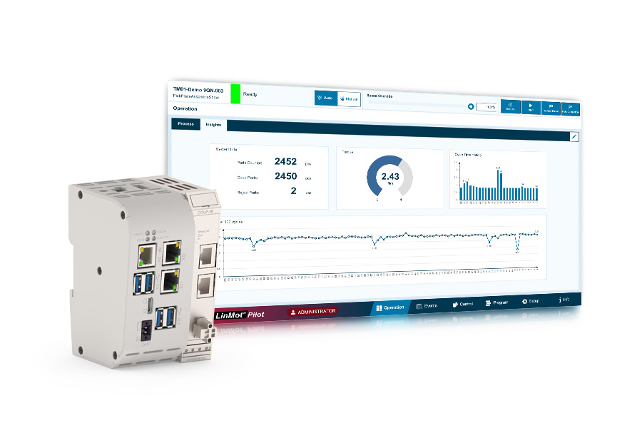 LinMot Technologiemodule